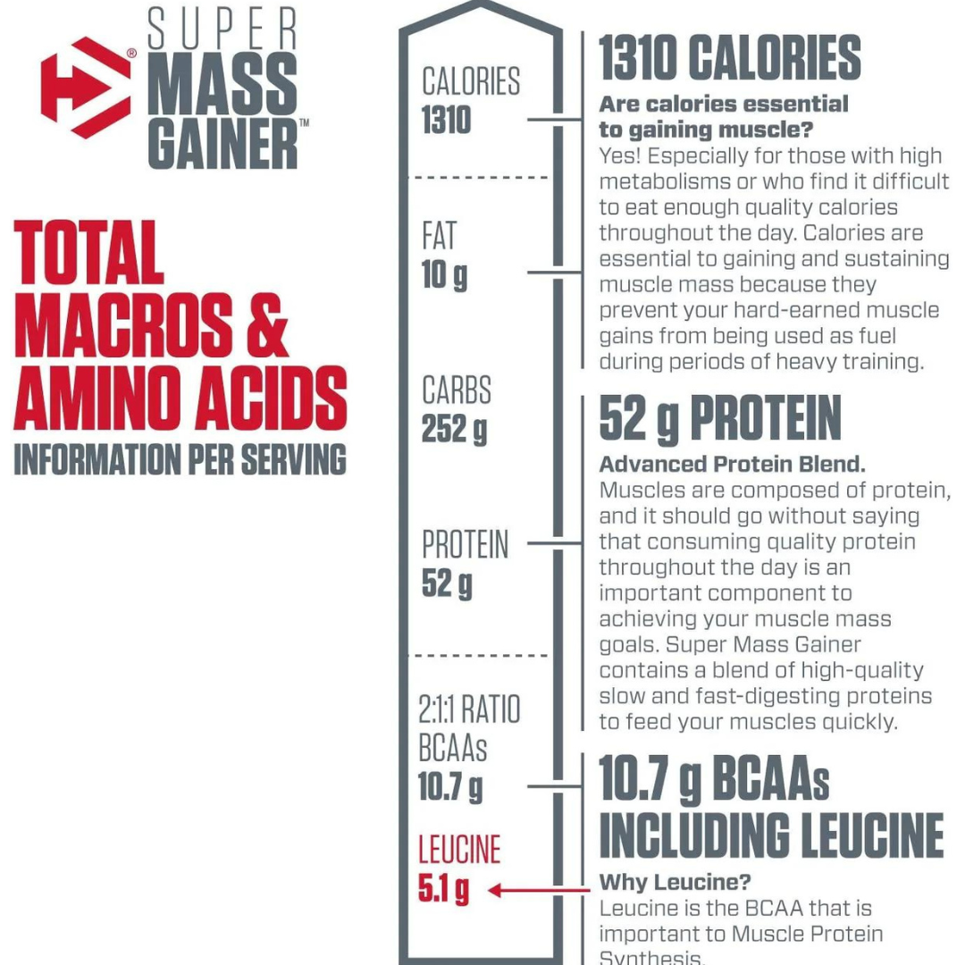 Dymatize SUPER Mass Gainer - 5.44KG - Shakeproteine