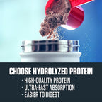 ISO100 - DYMATIZE 1.37KG - Shakeproteine