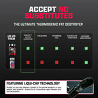 NUTREX – LIPO 6 BLACK ULTRA CONCENTRATE 60 CAPS - Shakeproteine