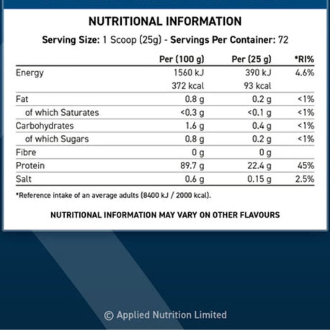 ISO-XP Applied nutrition - Shakeproteine