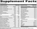 RULE1 WOMEN'S MULTIVITAMIN - Shakeproteine