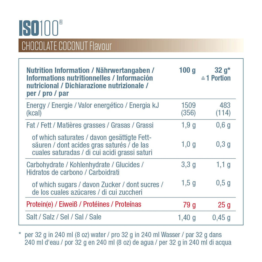 Valeurs nutritionnelles ISO 100 Chocolate Coconut pour 100 g et par dose de 32 g