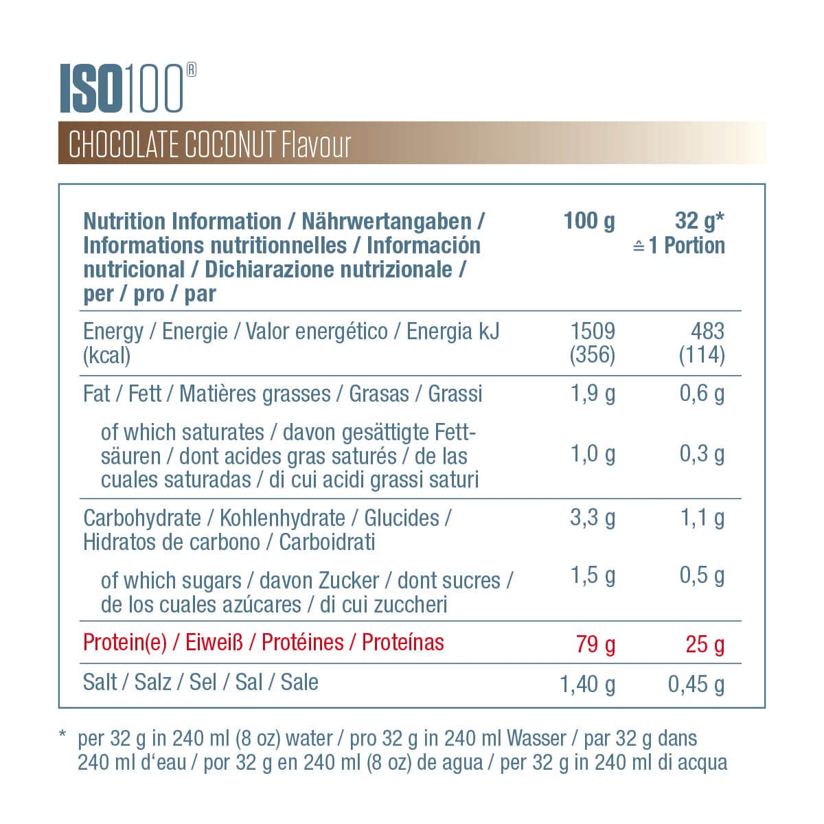 Valeurs nutritionnelles ISO 100 Chocolate Coconut pour 100 g et par dose de 32 g