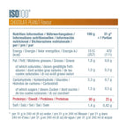 Valeurs nutritionnelles ISO 100 Chocolate Peanut pour 100 g et par dose de 31 g